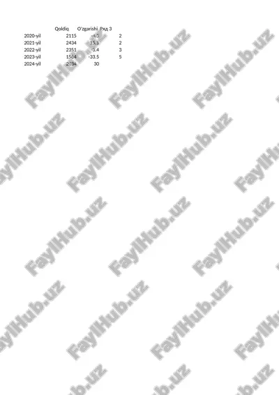 faktoring operatsiyalari — PPTX