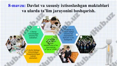 davlat va xususiy ixtisoslashgan maktablari va uchta o'lim jarayonini boshqarish — PPTX