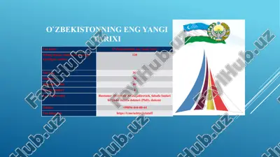 o‘zbekistonning eng yangi tarixi — PPTX