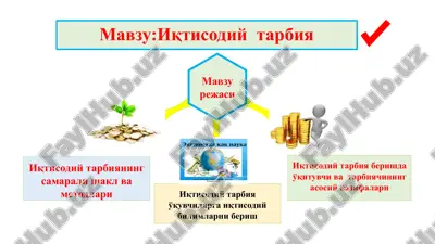 iqtisodiy tarbiya berishda o'qituvchi vazifalari — PPTX