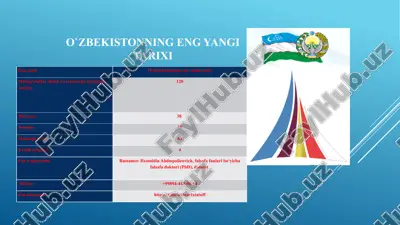 o‘zbekistonning eng yangi tarixi — PPTX