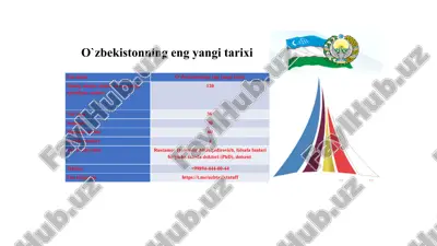 o‘zbekistonning eng yangi tarixi — PPTX