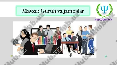 guruh va jamoalar — PPT