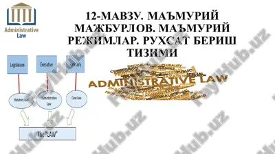 ma'muriy mazburlov. ma'muriy rejimlar. ruhshat berish tizimi — PPT