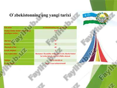 o‘zbekistonning eng yangi tarixi — PPTX