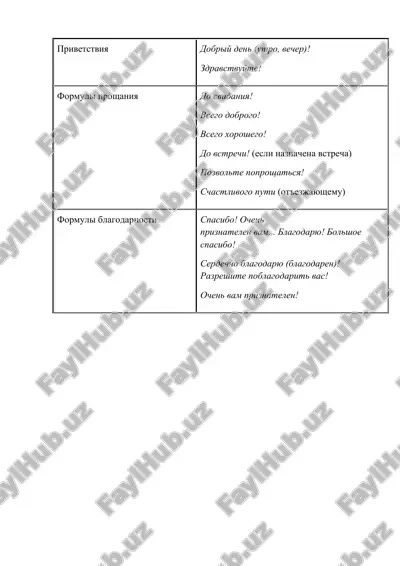 delovoy etiket v biznese i karere — PPTX