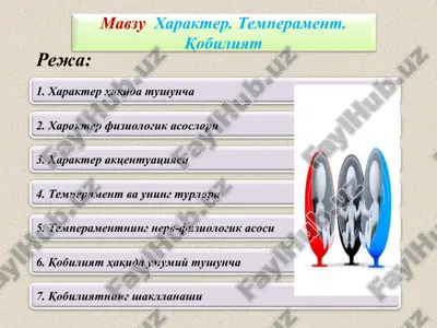 harakter, temperament, qobiliyat — PPT