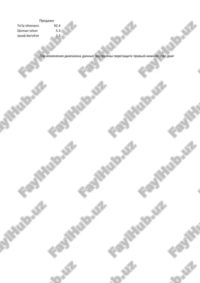 o’zbekistonning eng yangi tarixi — PPTX