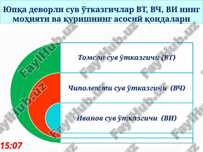 yupqa devorli suv o'tkazgichlar vt, vch, vi ning mohiyati va qurishning asosiy qoidalari — PPTX