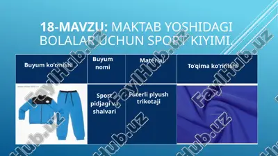 sport kiyimlar to'plami — PPTX