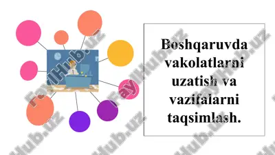 boshqaruv va kolatlar — PPTX