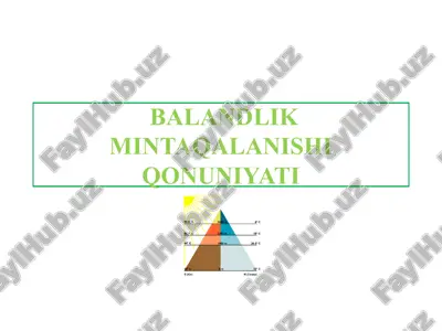 balandlik mintaqalanishiqonuniyati — PPTX