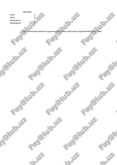 guruhdagi talabalarning psixologik portreti — PPTX
