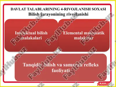 davlat talablari — PPTX