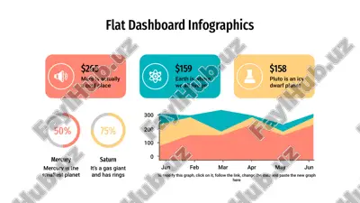 flat dashboard infographics — PPTX