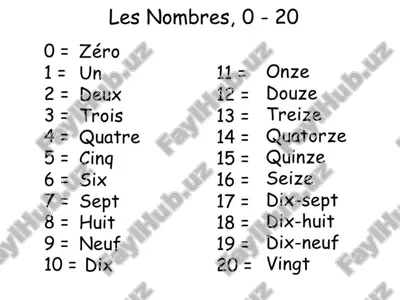 les nombres, 0-20 va 20-100 — PPT