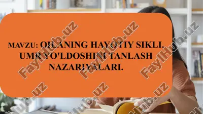 o'laning hayotiy slikli — PPTX