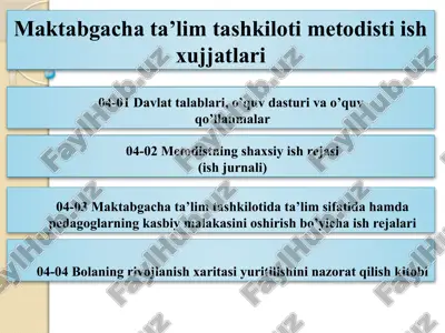 maktabgacha ta’lim tashkiloti metodisti ish uchun jatlar — PPTX