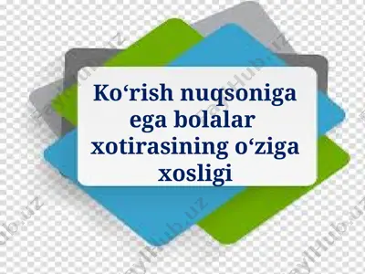 xotira va o‘zlashtirish — PPT