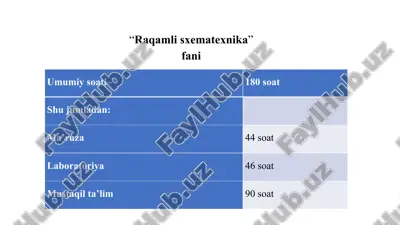 raqamlisxematexnika — PPTX