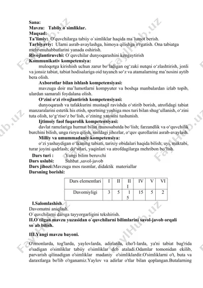 tabiiy o`simliklar — DOCX