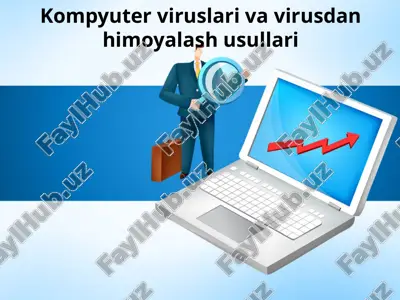 kompyuter viruslari va virusdan himoyalash usullari — PPTX