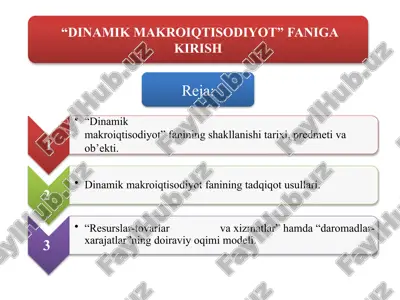 dinamik makroiqtisodiyot” faniga kirish — PPTX