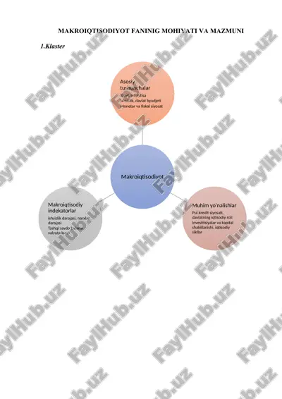 makroiqtisodiyot fanining mohiyati va mazmuni — DOCX