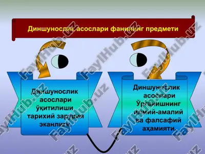 dinshunoslik asoslari — PPTX