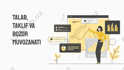 talab, taklif va bozor muvozanati — PPTX