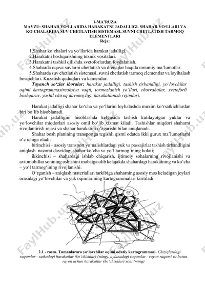 harakat jadalligi shahar ko‘chalari va yo‘llarida suv chetlatish tarmoq elementlari — DOCX