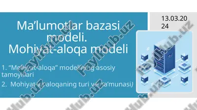 mohiyat-aloqa modeli — PPTX