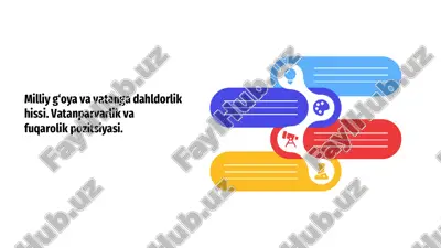 milliy g‘oya va vatanga dahldorlik hissi — PPTX