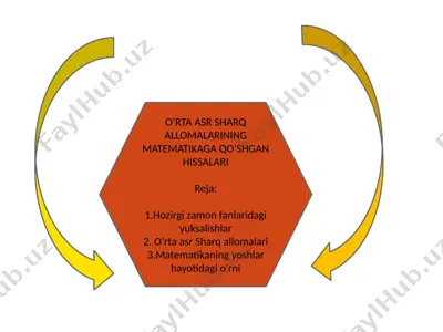 o‘rta asr sharq allomalarining matematikaga qo‘shgan hissalari — PPTX