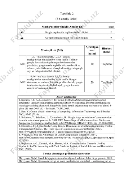 google taqdimotda taqdimot ishlab chiqish — DOCX
