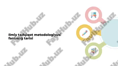 ilmiy tadqiqot metodologiyasi fanining tarixi — PPTX