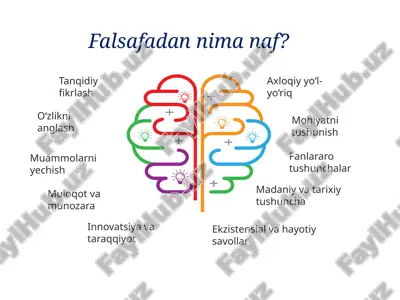 falsafa fanining predmeti, mazmuni va ilm-fan, madaniyat taraqqiyotidagi o’rni — PPTX