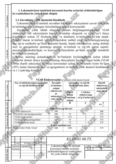 lokomotivlarni tamirlash korxonasi barcha sexlarini yiriklashtirilgan ko`rsatkichlari bo`yicha ishlab chiqish — DOC