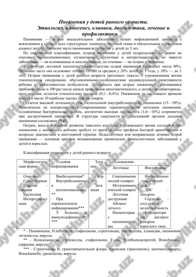 pnevmoniya u detey rannego vozrasta — DOCX