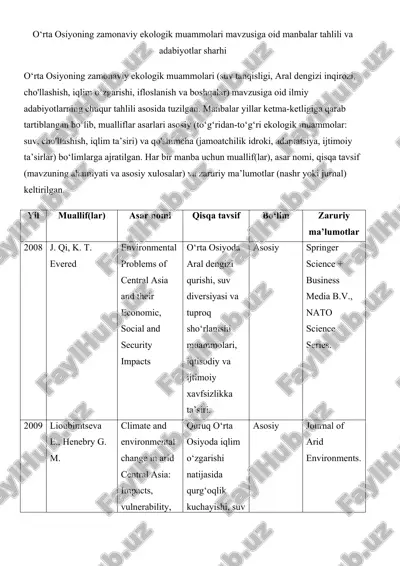 o‘rta osiyoning zamonaviy ekologik muammolari mavzusiga oid manbalar tahlili va adabiyotlar sharhi — DOCX