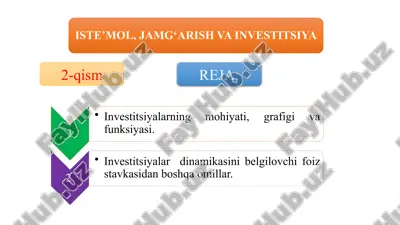 investitsiyalar — PPTX
