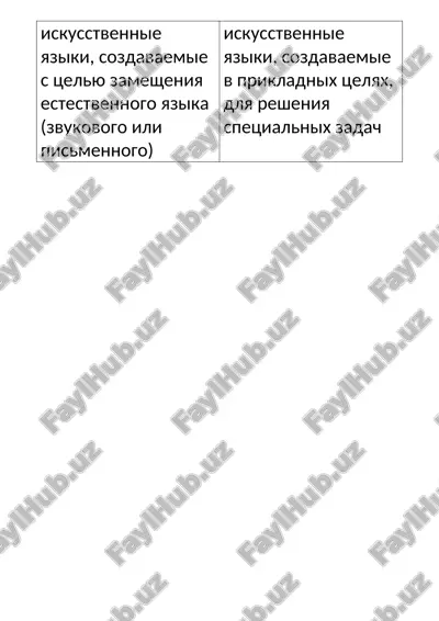 mejdunarodnie iskusstvennie yaziki — PPTX