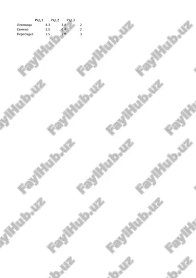 odam genomini organish — PPTX