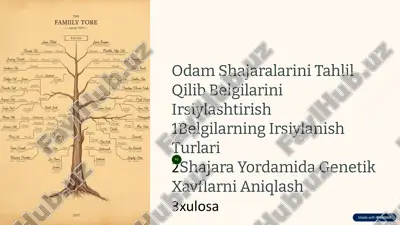 odam shajaralarini tahlil qilib belgilarini irsiylashtirish — PPTX