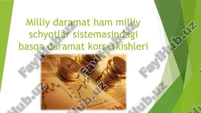 milliy daramat ham milliyyschyotlarsistemasinda basqa daramat korsetkishleri — PPTX