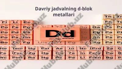 d-blok metallari — PPTX