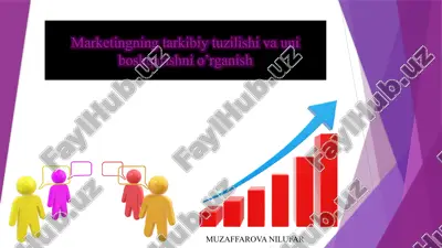 marketingning tarkibiy tuzilishi va uni boshqarishni o’rganish — PPTX