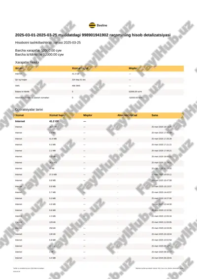998901941902 raqamining hisob detalizatsiyasi — PDF