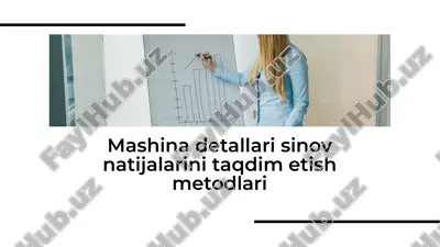 mashina detallari sinov natijalarini taqdim etish metodlari — PDF