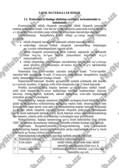 materiallarni hisobga olish — PDF